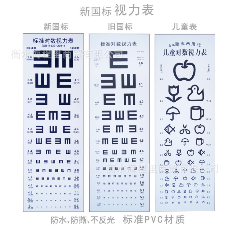 加厚正版标准对数视力表挂图儿童新版国际标准e字pvc