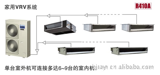 大金vrv多联机制冷设备批发北京大金中央空调代理安装