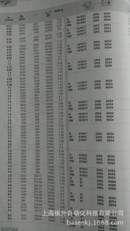 SEW 减速电机R147R77DRS71M4 现货 德国原装