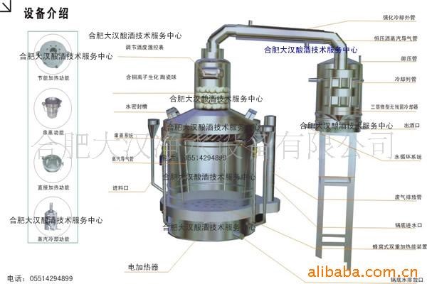 第5代釀酒設(shè)備，小型釀酒設(shè)備