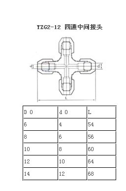 气动管路接头 YZG2-12 四通中间接头 （扬中 明亮）精品