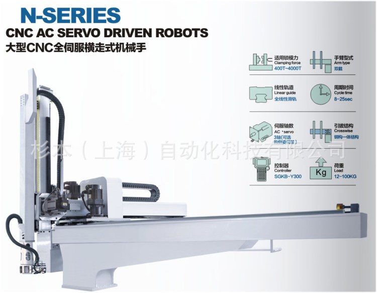 N-SERIES大型CNC全伺服横走式机械手 五轴机械手 双臂机械手