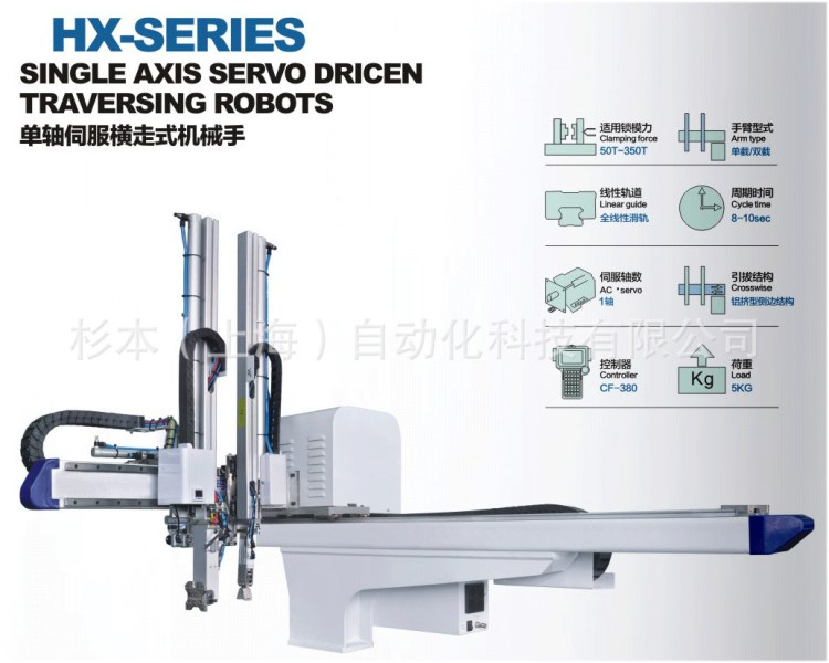 供應(yīng)生產(chǎn)批發(fā)注塑機(jī)機(jī)械手 橫走單軸伺服單截雙臂650機(jī)械手