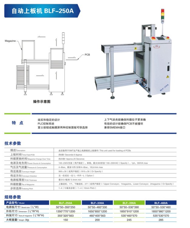 自動(dòng)上板機(jī) 流水上板機(jī) SMT自動(dòng)上板機(jī) PCB板自動(dòng)上板機(jī)