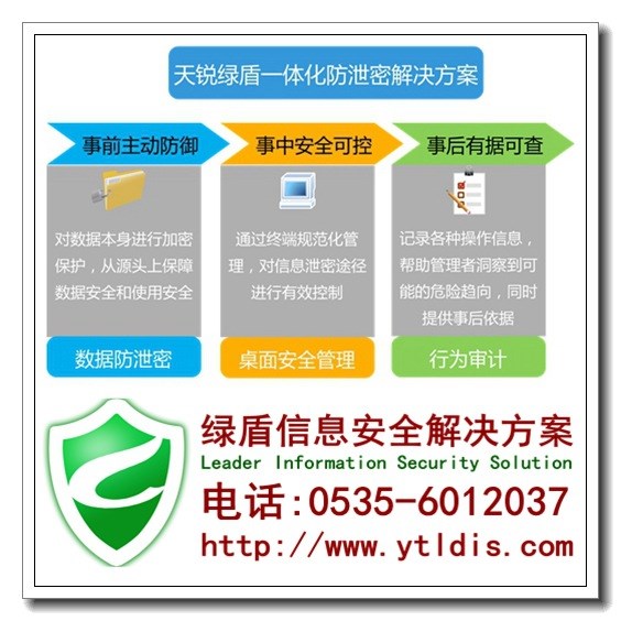 煙臺(tái)綠盾文件、圖紙、文檔加密