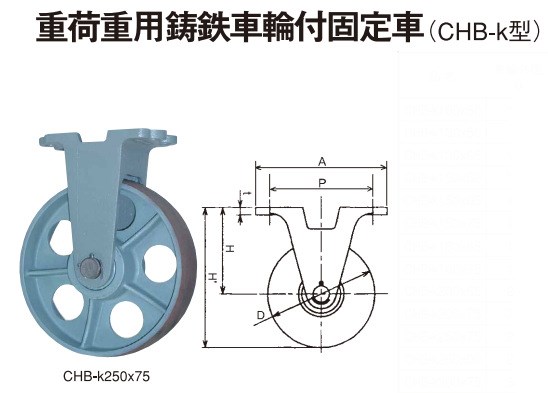 日本YODONO世殿 CHB-k130*65 工業(yè)萬向腳輪/華南店