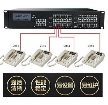 電話交換機批發(fā) 機架式4進32分機程控交換機 國威程控電話交換機