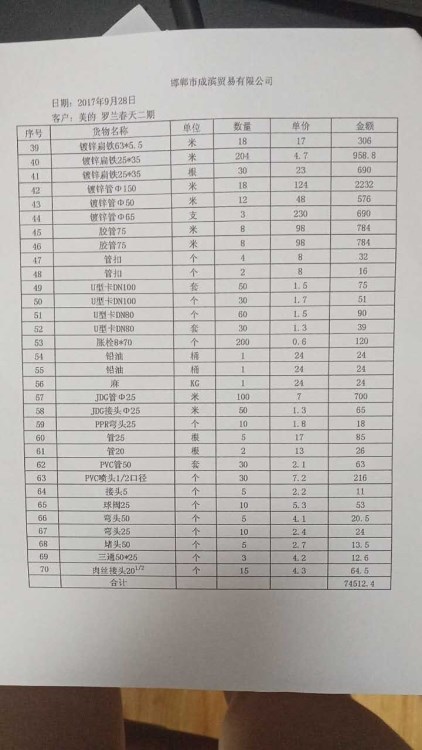 五金建材扁铁水暖管件阀门镀锌管