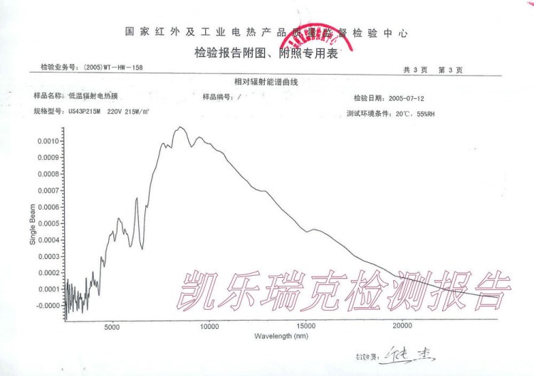 鄭州電地暖安裝_低溫紅外輻射電熱膜采暖_清潔環(huán)保、舒適健康