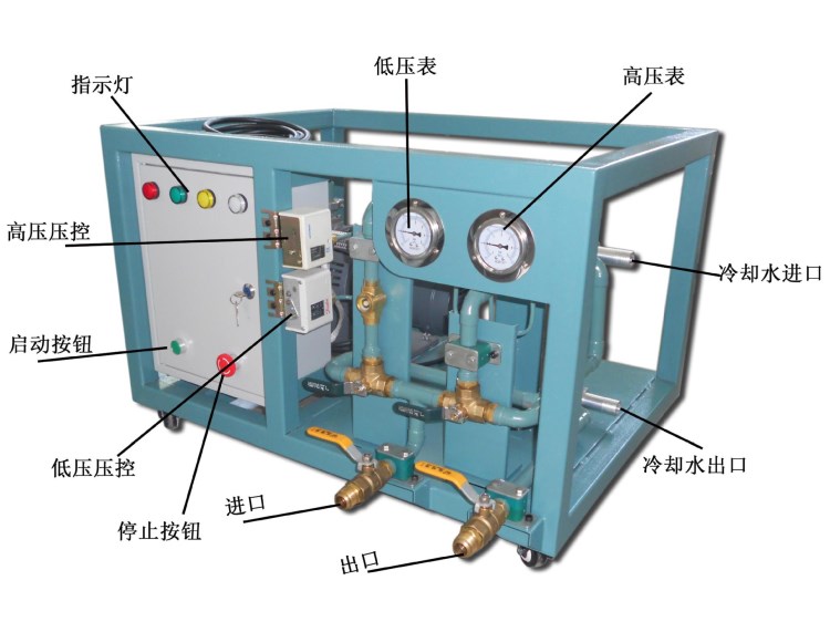 R123低壓冷媒回收機