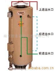 燃?xì)鉄崴仩t