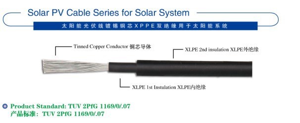 PV1-F1*4平方光伏线太阳能专用电缆上海出售