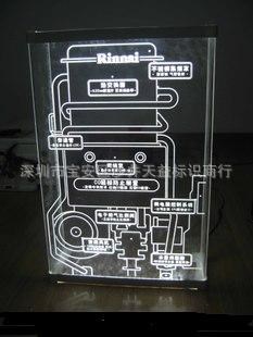 熱水器有機(jī)玻璃透視門(mén)板配件 洗碗機(jī)演示原理亞克力透明門(mén)板