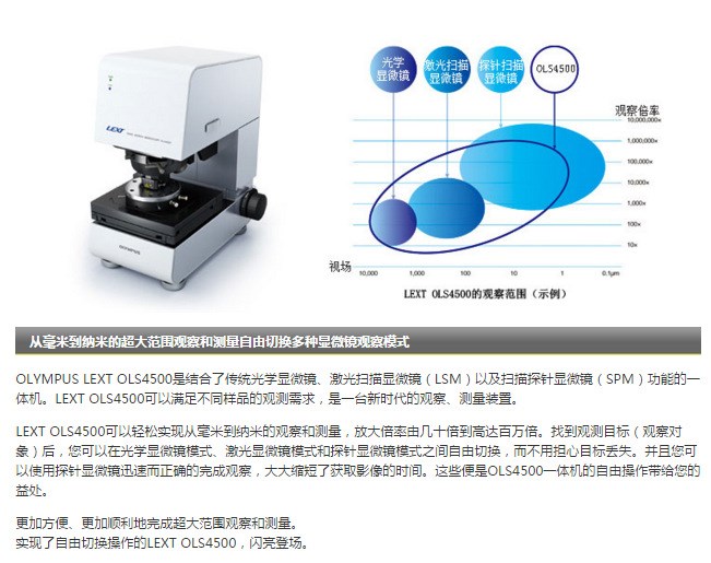 島津 原子力顯微鏡/掃描探針顯微鏡SPM-9700HT SPM-8000FM