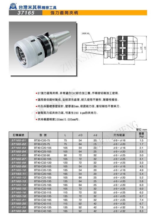 特邀米其林工具代理数控刀柄 BT刀柄 BT40-C20-105 强力直筒夹柄