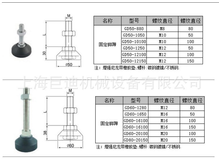 廠家批發(fā)萬向尼龍腳蹄,腳杯,球頭萬向關(guān)節(jié)腳蹄.直銷