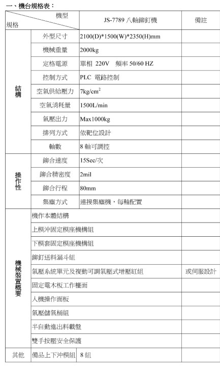 八軸自動鉚釘機角氏鉚釘機