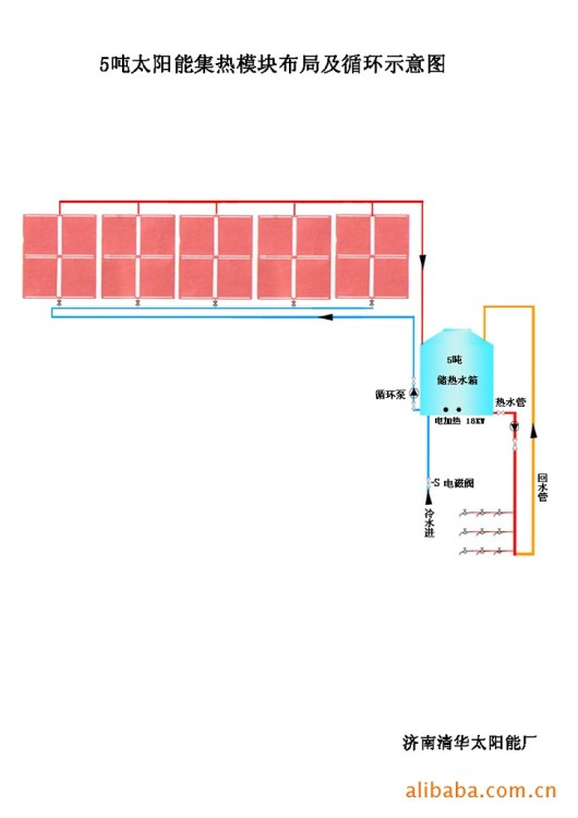 省錢50%耐用15年設(shè)計(jì)科學(xué)的太陽能工程熱水工程安裝配件批發(fā)