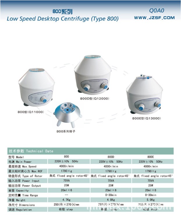 批發(fā)上海金鐘臺式低速離心機(jī) 800角式