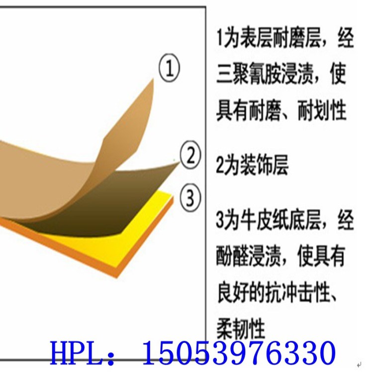 HPL贴面防火板 可以定做各种颜色 板子厚度  联系 15053976330