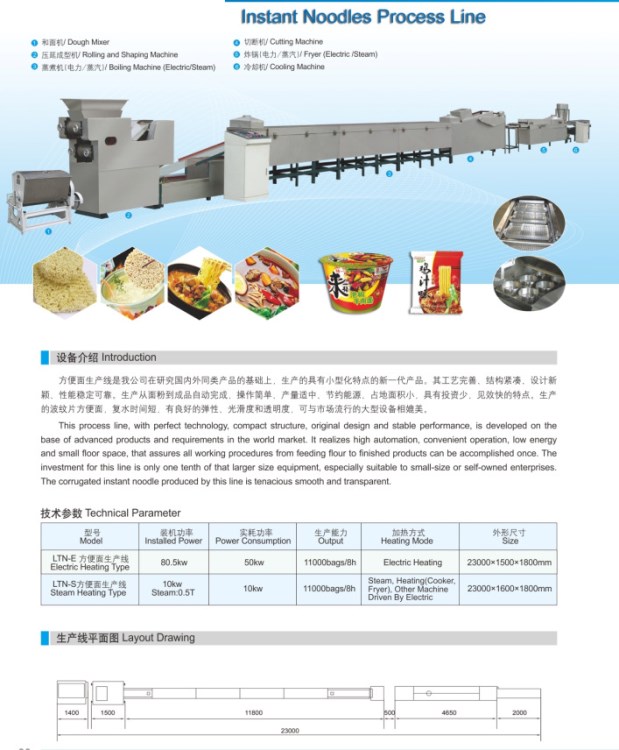 力天LTN-E方便面生產(chǎn)線 素食泡面制造機(jī)械 波紋片速食面面設(shè)備