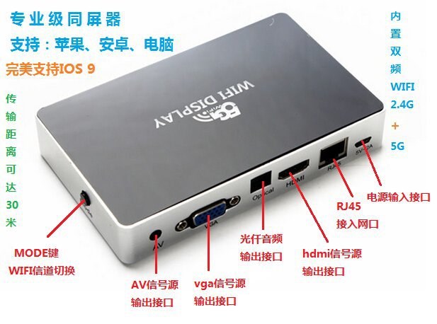 汽車airplay 5g傳輸 無線同屏器hdmi投影Miracast車載vga推送寶