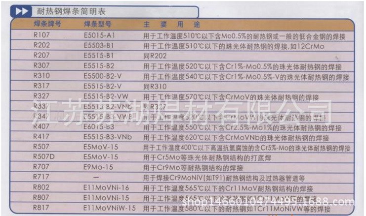 R310/R312/R317/R327/R337/R340/R347耐热钢焊条 3.2 4.0