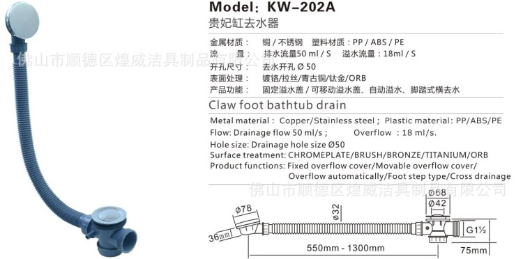 【煌威去水】浴缸横排/直排弹跳式塑料去水器 按压式四通横排