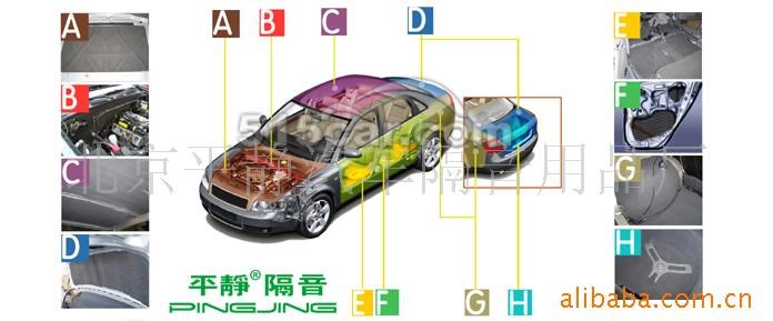 供應(yīng)隔音吸音材料，平靜汽車隔音，全車隔音套材降低車內(nèi)噪音