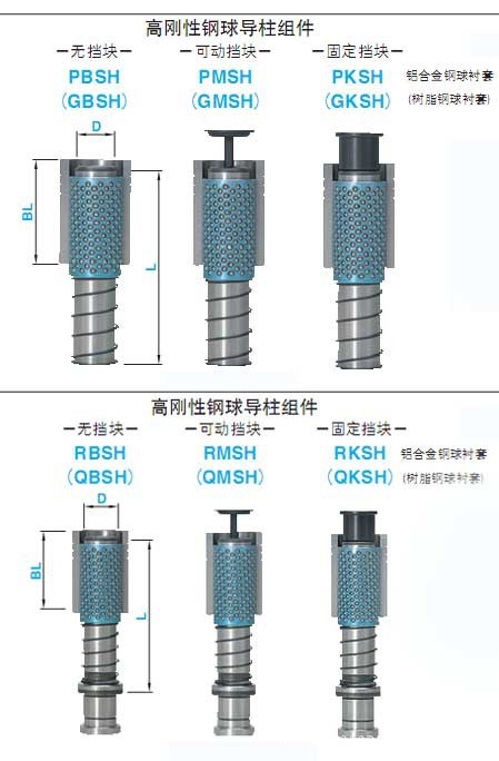生產(chǎn)TRP滾珠導柱導套、SRP、SGP滑動導柱--SUJ2