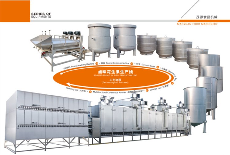 加工定制咸干花生果機(jī)械/鹵味花生果生產(chǎn)線