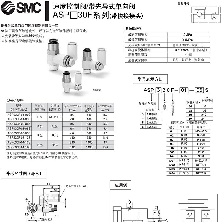 速度控制閥帶先導(dǎo)式單向閥ASP30F系列 螺紋控制閥日本原裝SMC