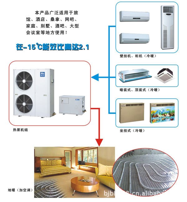 低温地区专用【雅克】低温型冷热水机组 空气源热泵