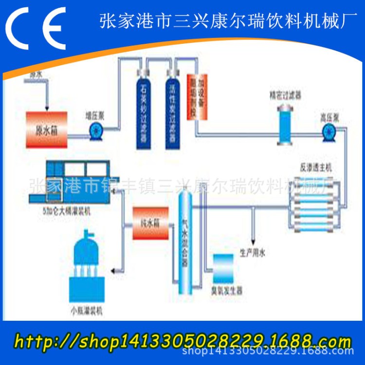 15000瓶/小時三合一灌裝機(jī) 果汁飲料灌裝生產(chǎn)線 全自動飲料灌裝機(jī)