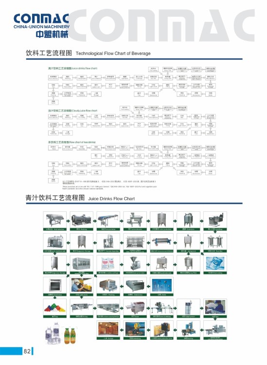 冷凍食品加工設(shè)備雪糕、冰淇淋、冰棒生產(chǎn)線 冰淇淋機(jī)