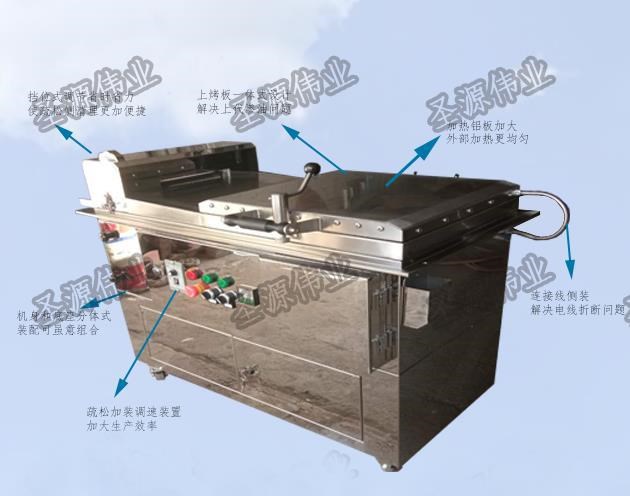 圣源 現(xiàn)烤魷魚絲機(jī)  烤魚片機(jī)器...