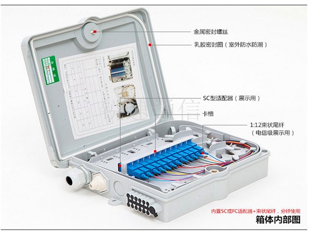 塑料12芯光纜配線箱