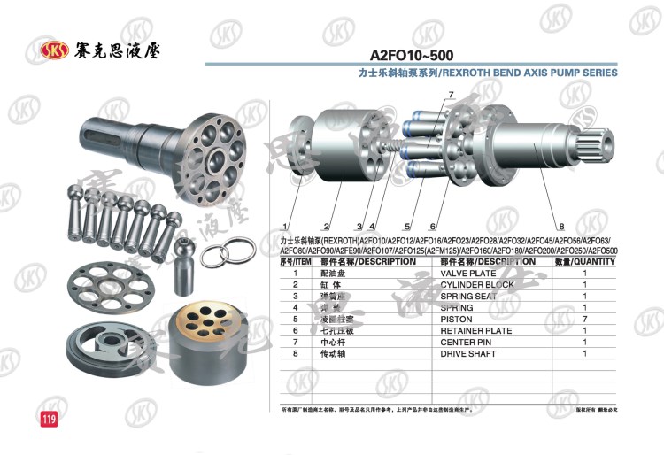 A2FO10 挖掘机主泵维修 液压泵配件