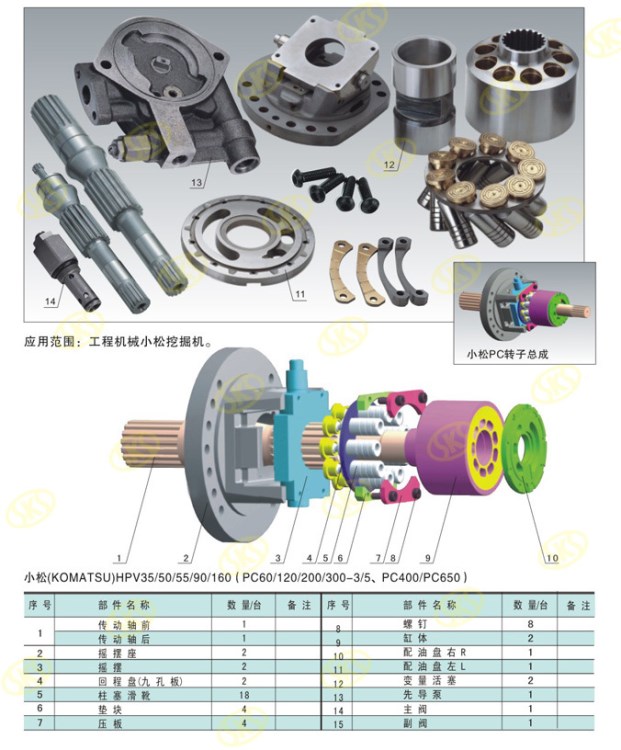 HPV55小松 HPV55(PC120)液压泵配件  赛克思液压有限公司