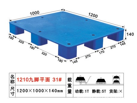 供应塑料栈板 托盘 塑料托盘垫仓板