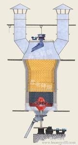 竖窑烧结高炉冶炼设备