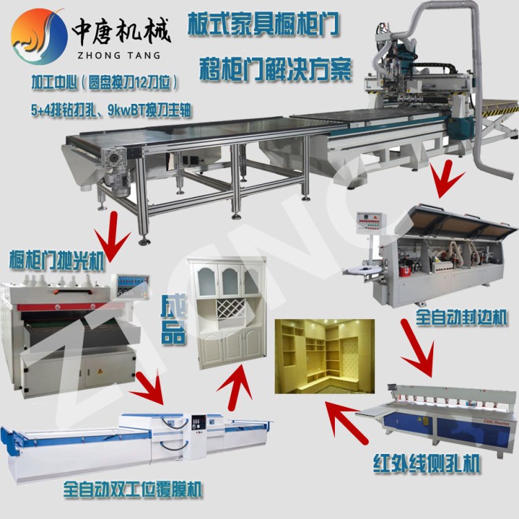 板式家具櫥柜 柜體 衣柜 雙工序排鉆開料機