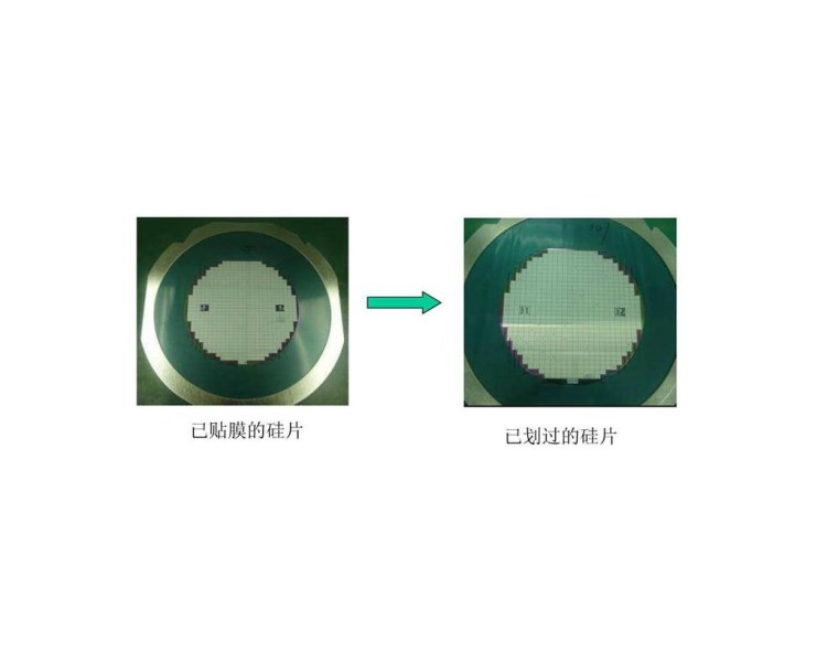 半導(dǎo)體材料劃片加工