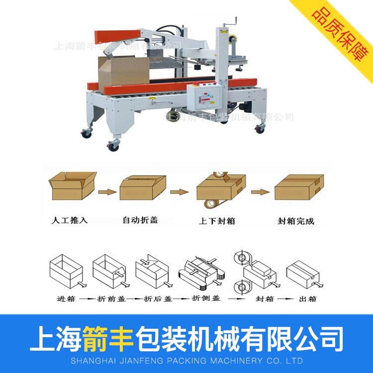 大量供應(yīng)包裝機(jī)FXJ-5050自動(dòng)折蓋封箱機(jī)快速膠帶封箱機(jī)捆扎打包機(jī)