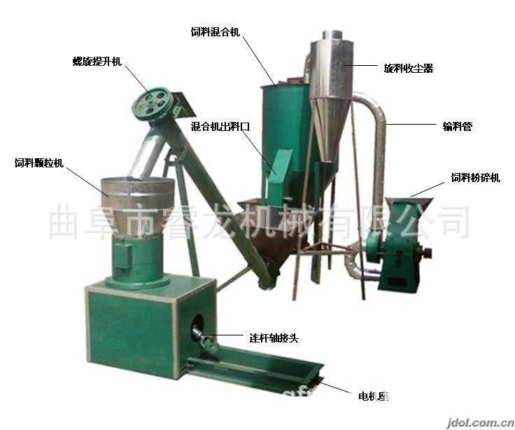 150型雙螺桿造粒機 兔子飼料制粒機價格