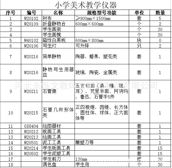 厂家供应各类美术用具、音乐美术用品一批