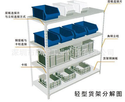 【歐旭】精品倉儲設(shè)備  精品倉儲貨架 3A倉儲貨架