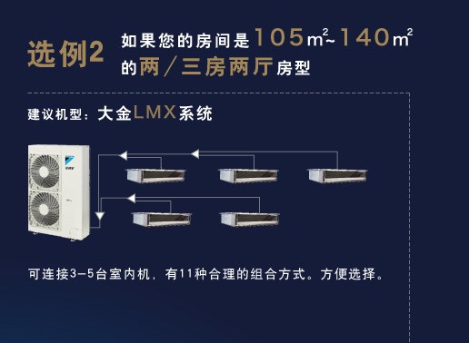 大金别墅空调VRV-X 办公用空调VRV-C系列