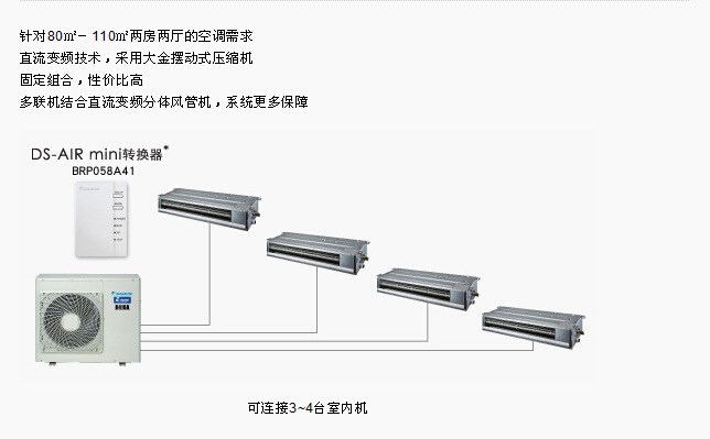 大金家用中央空调报价 我们根据您户型图出方案和报价