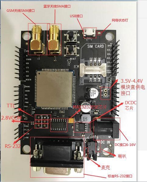gsm開發板  C900模塊短信開發板 GSM GPRS模塊  無線數據傳輸